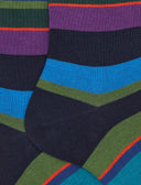 Calze corte donna cotone caldo blu righe multicolor