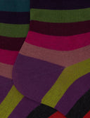 Calze corte uomo cotone fucsia righe pari - Gallo 1927 - Official Online Shop